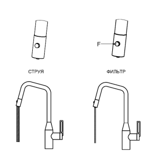 Смеситель для кухни Granula 8171, ШВАРЦ шварц